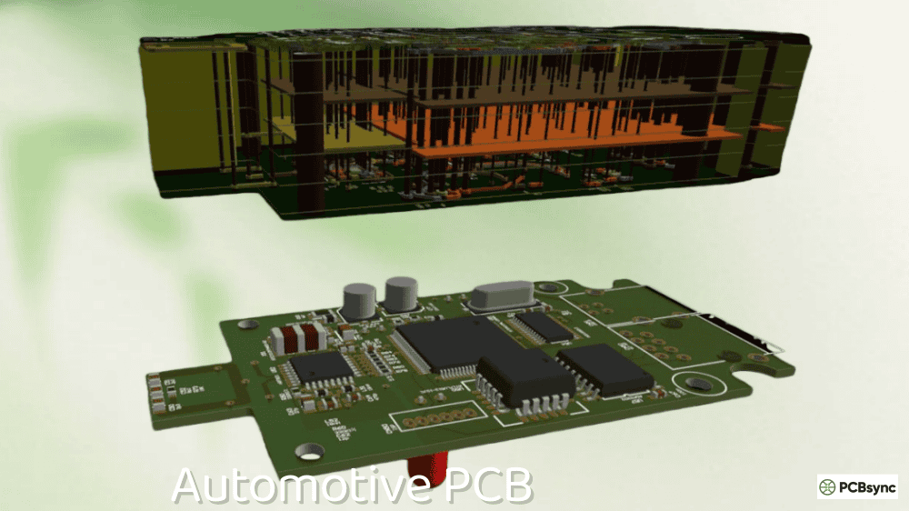 Power Supply PCB Guide: From Circuit Design to Thermal Management - PCBSync