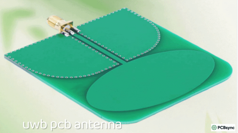 WiFi PCB Antenna Design: Dual-Band Layout Guide with Dimensions