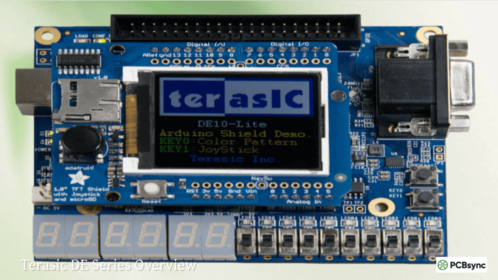 Intel Altera vs AMD Xilinx vs Lattice: FPGA Platform Comparison Guide ...