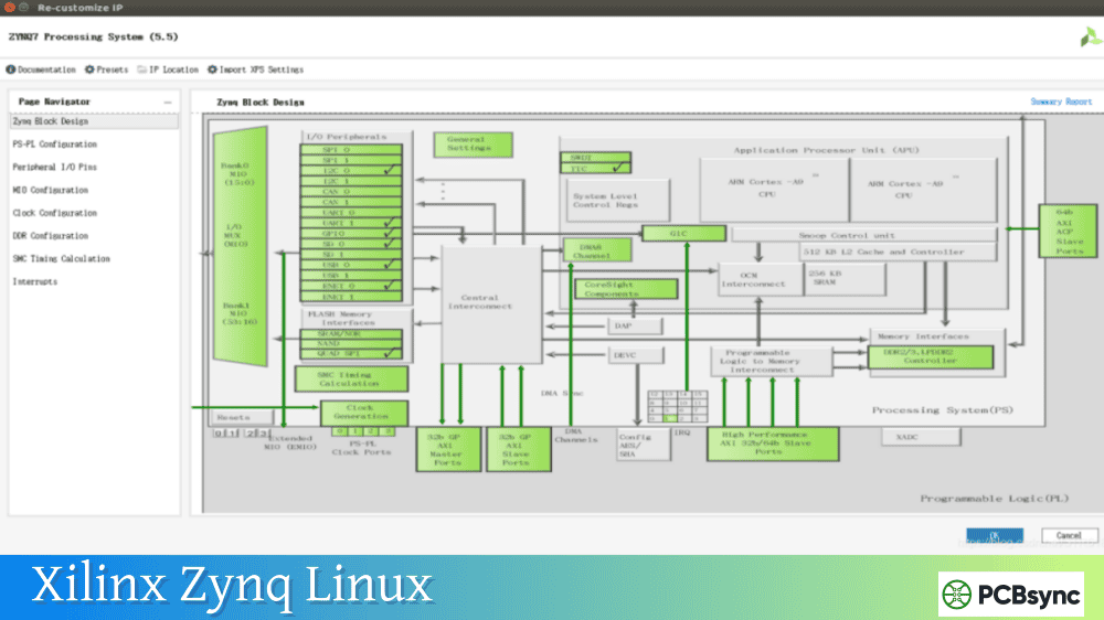 Running Linux on Zynq-7000: Complete Setup Tutorial - PCBSync