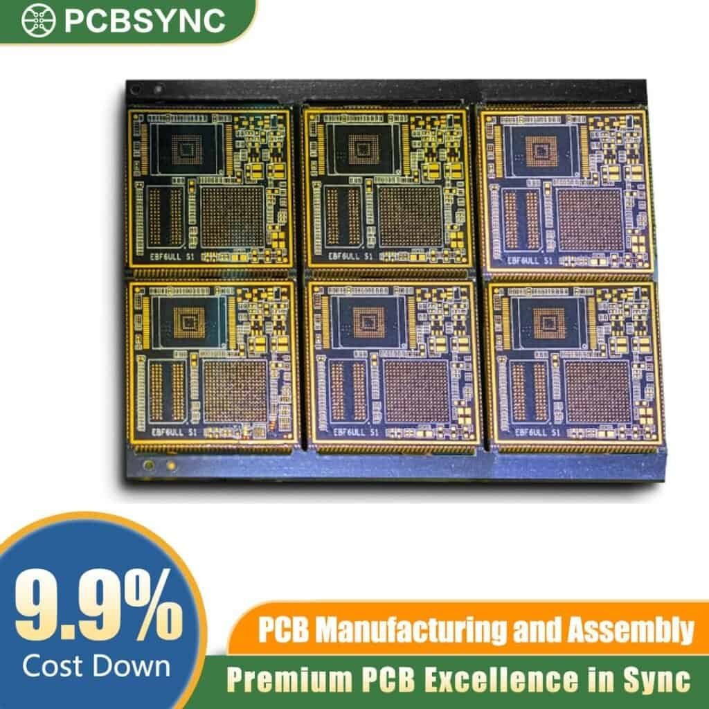 High-Speed PCB Design: HDI, HDMI & Signal Integrity Best Practices