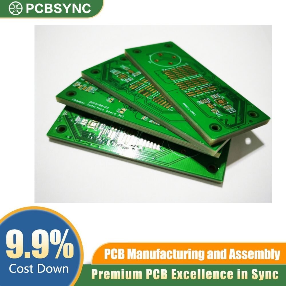 Stacked Microvia HDI Stackup – High-Density Build-Up PCB Stacked Microvia HDI Stackup – High-Density Build-Up PCB