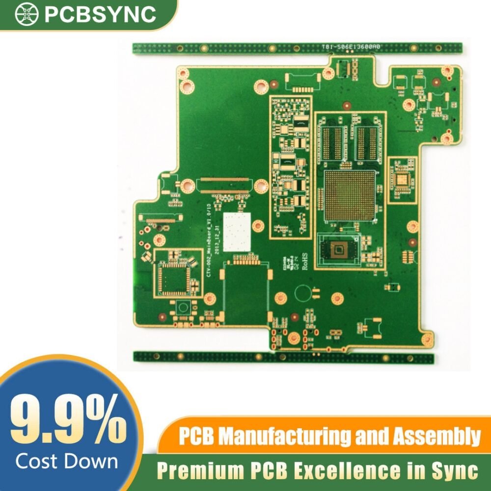 Wearable HDI PCB – Ultra-Compact Any-Layer Board Wearable HDI PCB – Ultra-Compact Any-Layer Board